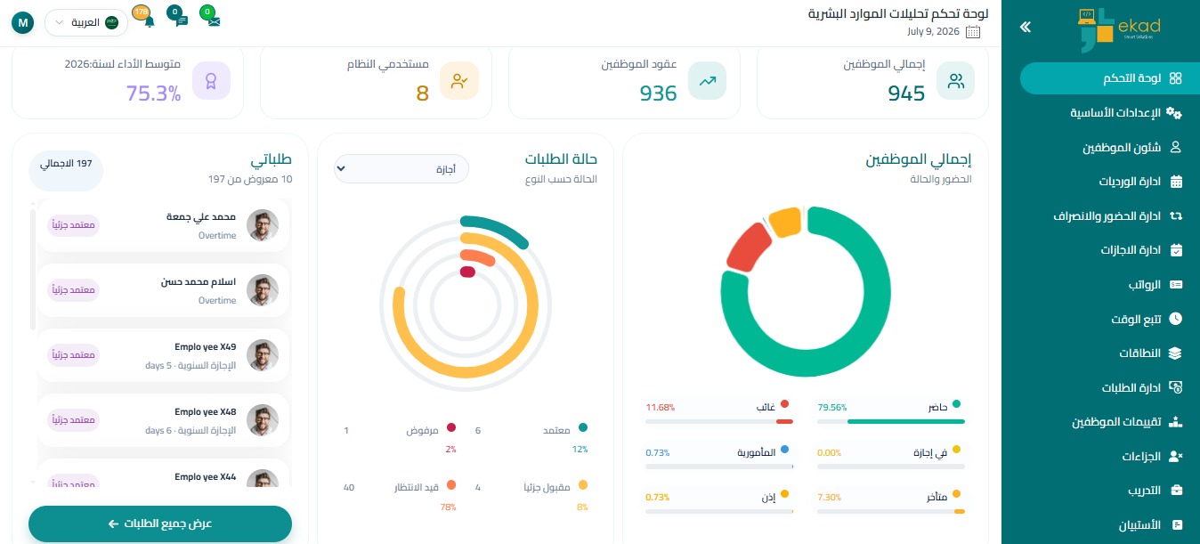 الموارد البشرية
